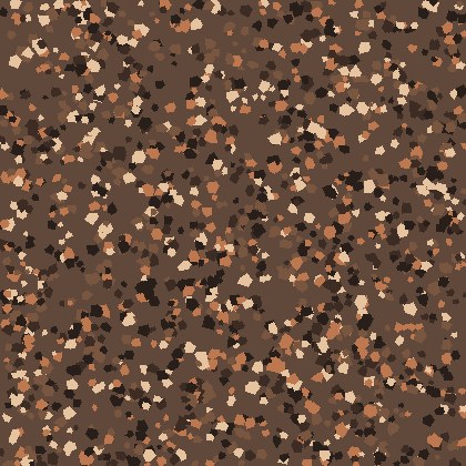 Copper flake blend